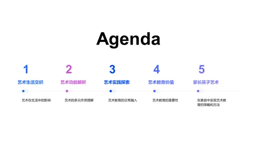 艺术融入生活教学PPT模板