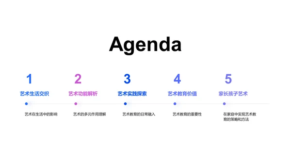 艺术融入生活教学PPT模板