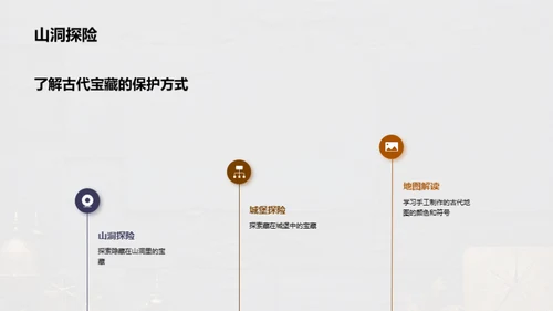 商务风教育培训教学课件PPT模板