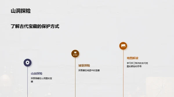 商务风教育培训教学课件PPT模板