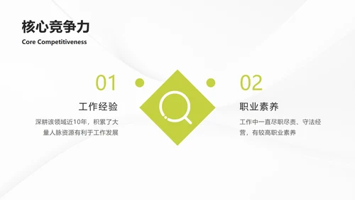 简约个人竞聘简历PPT模板