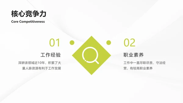 简约个人竞聘简历PPT模板