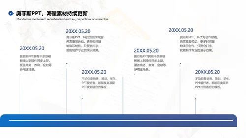蓝色商务风毕业答辩PPT套装