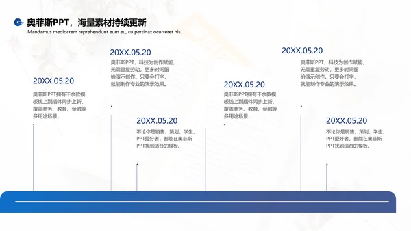 蓝色商务风毕业答辩PPT套装