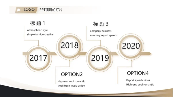 2021奢华尊贵年终工作总结述职报告PPT