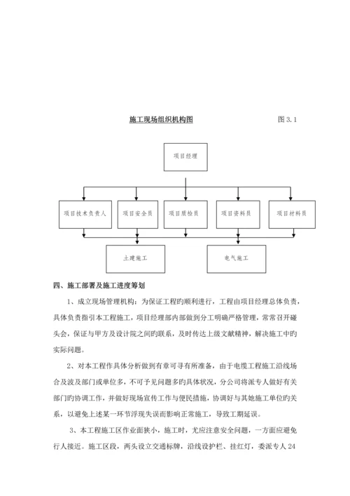 电缆敷设综合施工组织设计.docx