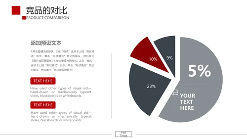 项目计划公司产品宣传介绍通用PPT模板