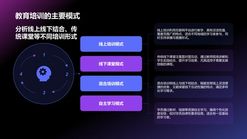 紫色科技风教育培训工作汇报PPT模板