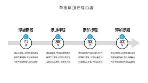 基因生物化学医疗医学DNA科研研究PPT