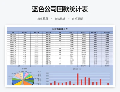 蓝色公司回款统计表