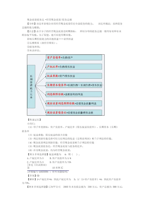 第二章财务报表分析财务成本管理应试指南重难点与习题讲解