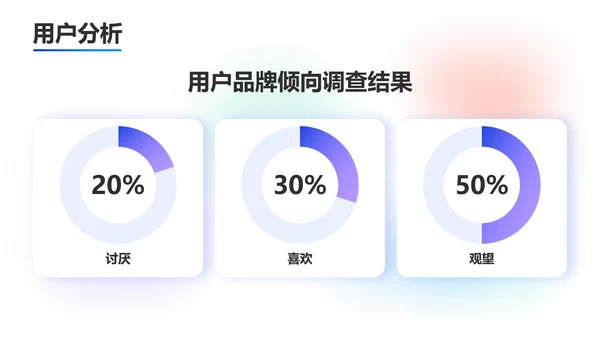 圆点泡泡手机活动策划PPT模板