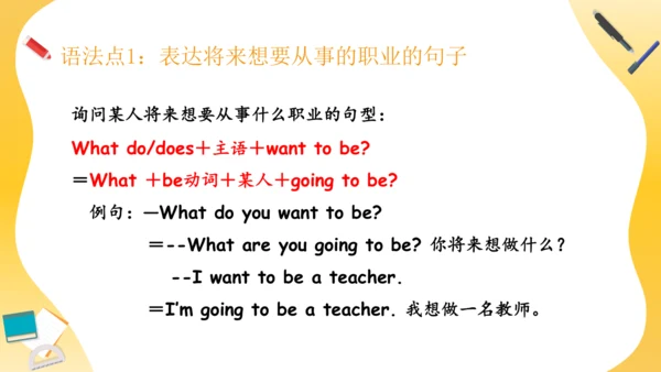 Unit 5 What does he do 复习课件（词组+句型+语法+语音+写作指导）