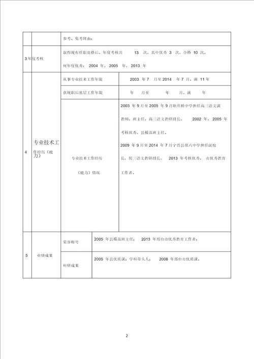 申报评审教育系列中小学教师专业技术职务任职资格情况一览表