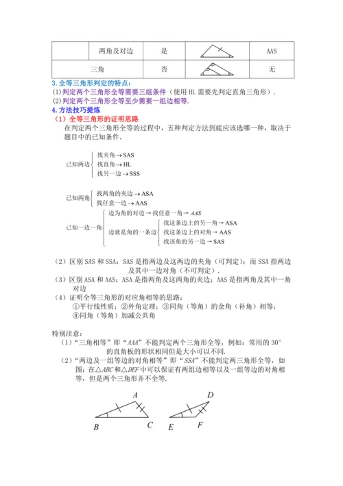 2022-2023初中数学人教版八上第十二章---全等三角形期末复习讲义