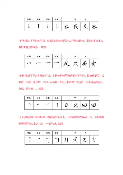 小学生学习硬笔书法入门篇家长收藏