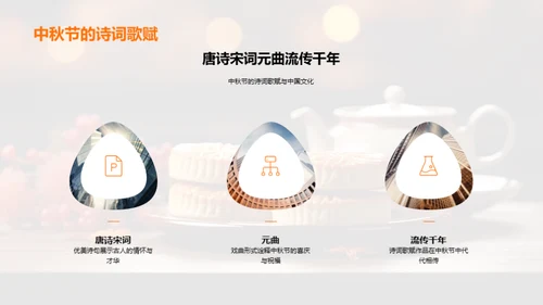 中秋文化与教育涵养