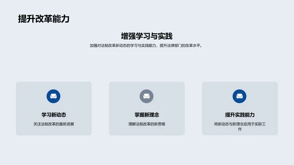 法制改革新动态