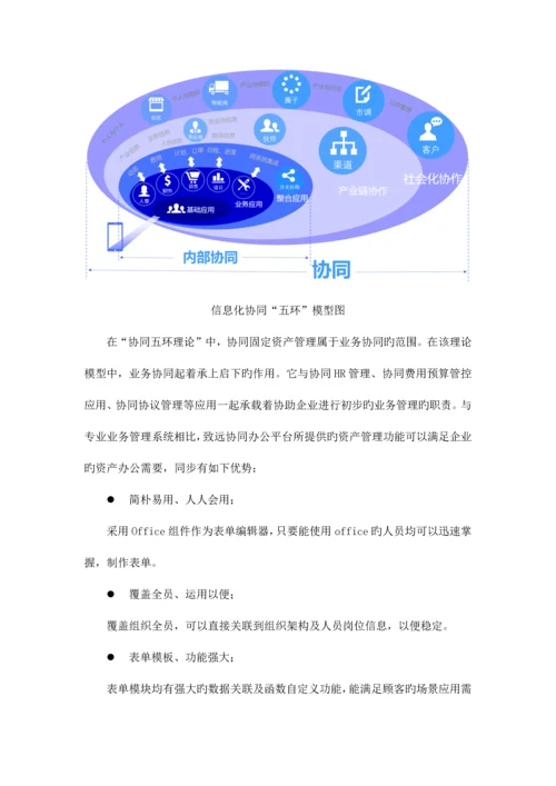 致远互联协同oa系统固定资产管理解决方案.docx