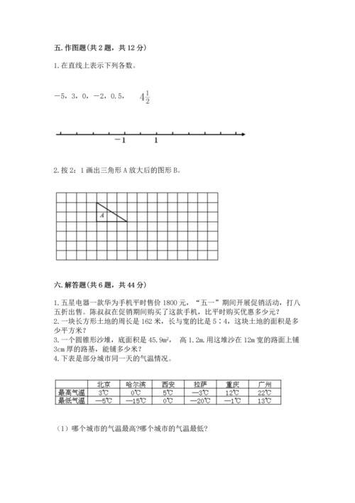 人教版六年级下册数学期末测试卷【易错题】.docx