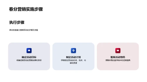 春分营销全方位解析