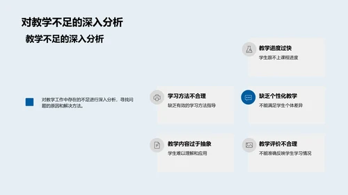 半年教学总结报告PPT模板