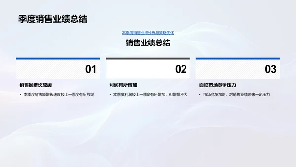 季度销售汇报PPT模板