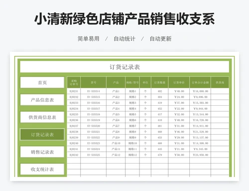 小清新绿色店铺产品销售收支系统