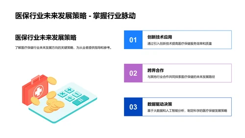 医疗保健行业展望PPT模板