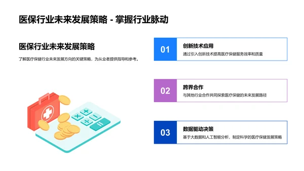 医疗保健行业展望PPT模板