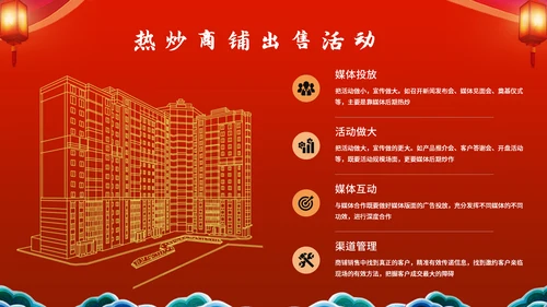 中国风开工大吉模板通用PPT模板