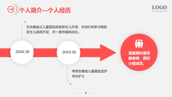 新生儿科护士长竞聘医院护理通用PPT模板