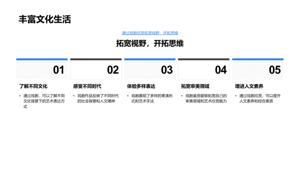 戏剧欣赏教学课程PPT模板