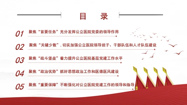 推动公立医院党建工作高质量发展PPT课件