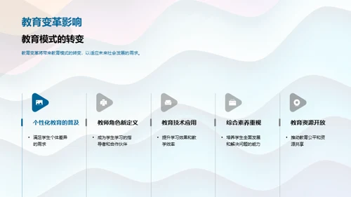 教育变革的探索