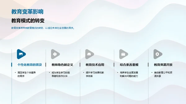 教育变革的探索