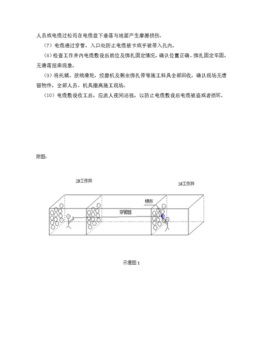 电缆穿管敷设专项方案-终版