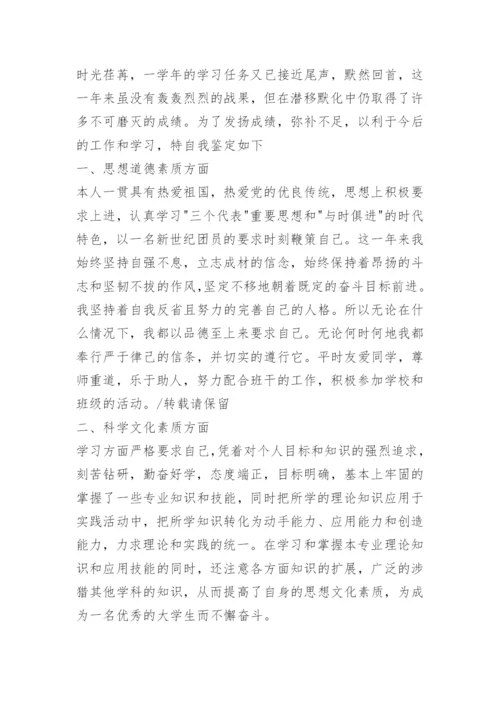 政治思想品德自我评价.docx