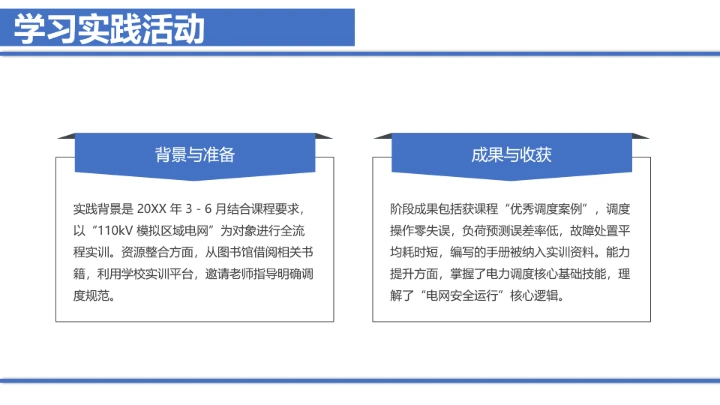 电气工程和自动化专业大学生求职个人能力综合展示职业生涯规划通用PPT模版