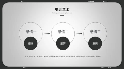 黑白简约风电影介绍电影观后感电影推荐电影分享ppt模板