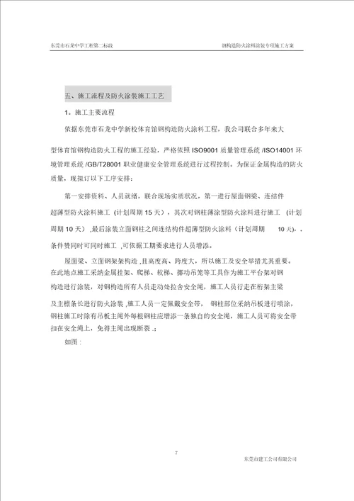 钢结构防火涂料涂装专项施工方案