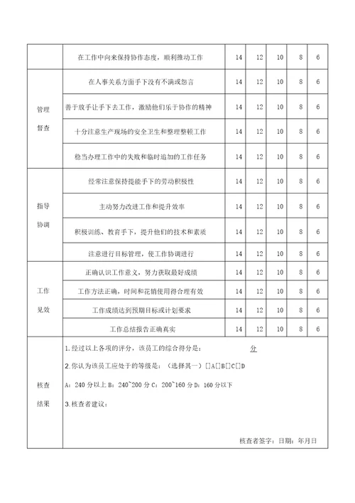 员工考核制度及表格大全