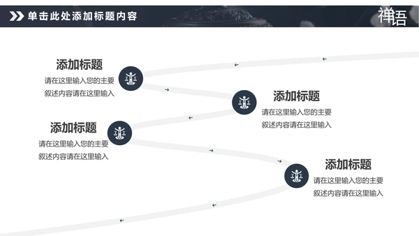 佛教佛学文化知识宣传寺庙宗教PPT模板
