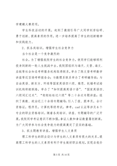 学院团代会工作报告 (2).docx