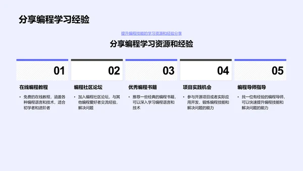 编程入门指导PPT模板