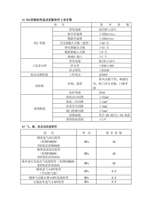 CNG产品介绍及其服务