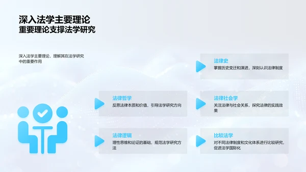 法学研究成果报告