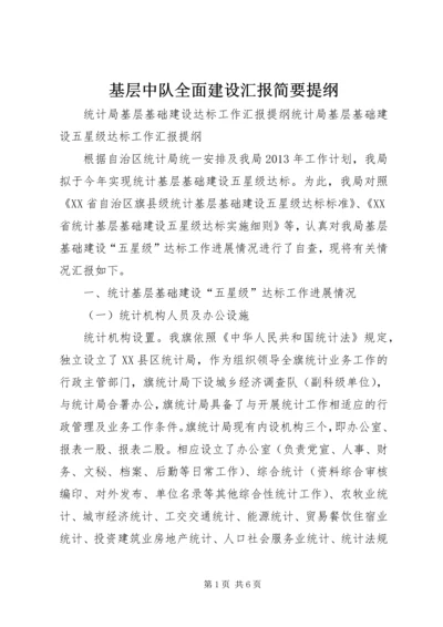 基层中队全面建设汇报简要提纲 (3).docx