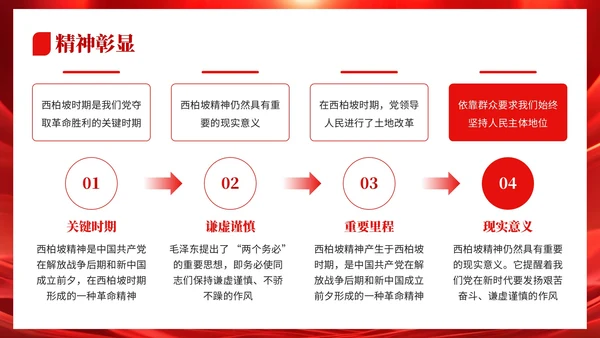 红色党政风格信仰之光时代之魂PPT模板