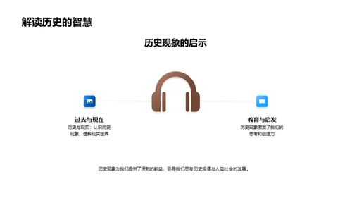 历史现象解密
